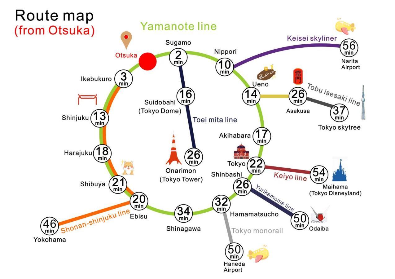 Nestay Otsuka 101 * Präfektur Tokio