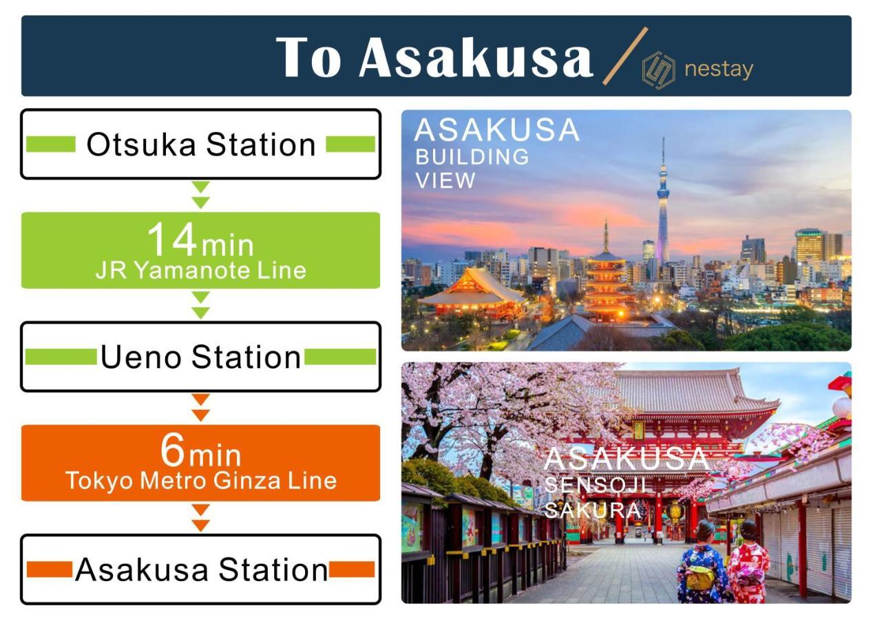 Apartamento Nestay Otsuka 101
